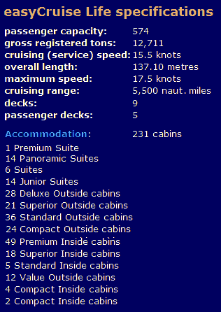 EasyCruise Life specs